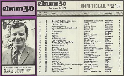 Chum30